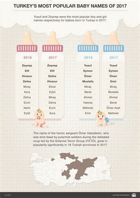 turkse namen met e|Turkish Baby Names » Girl Names » Starting From E »。